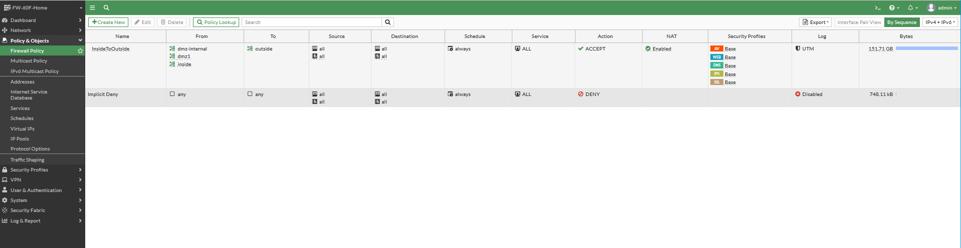 fortigate starting point